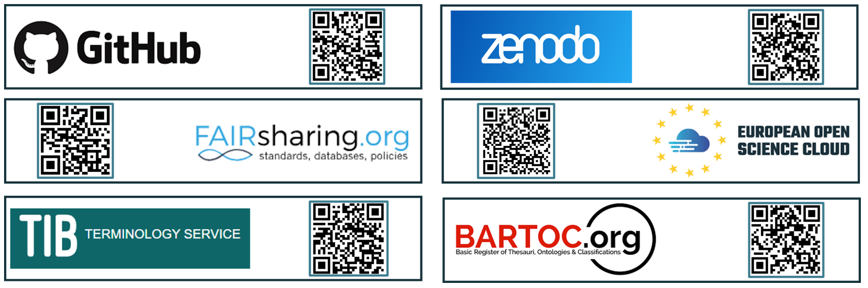 ../_images/referenced-in-qrcodes.png