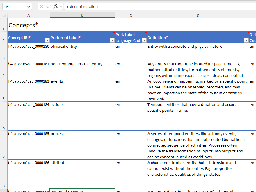 screenshot concepts in xlsx worksheet